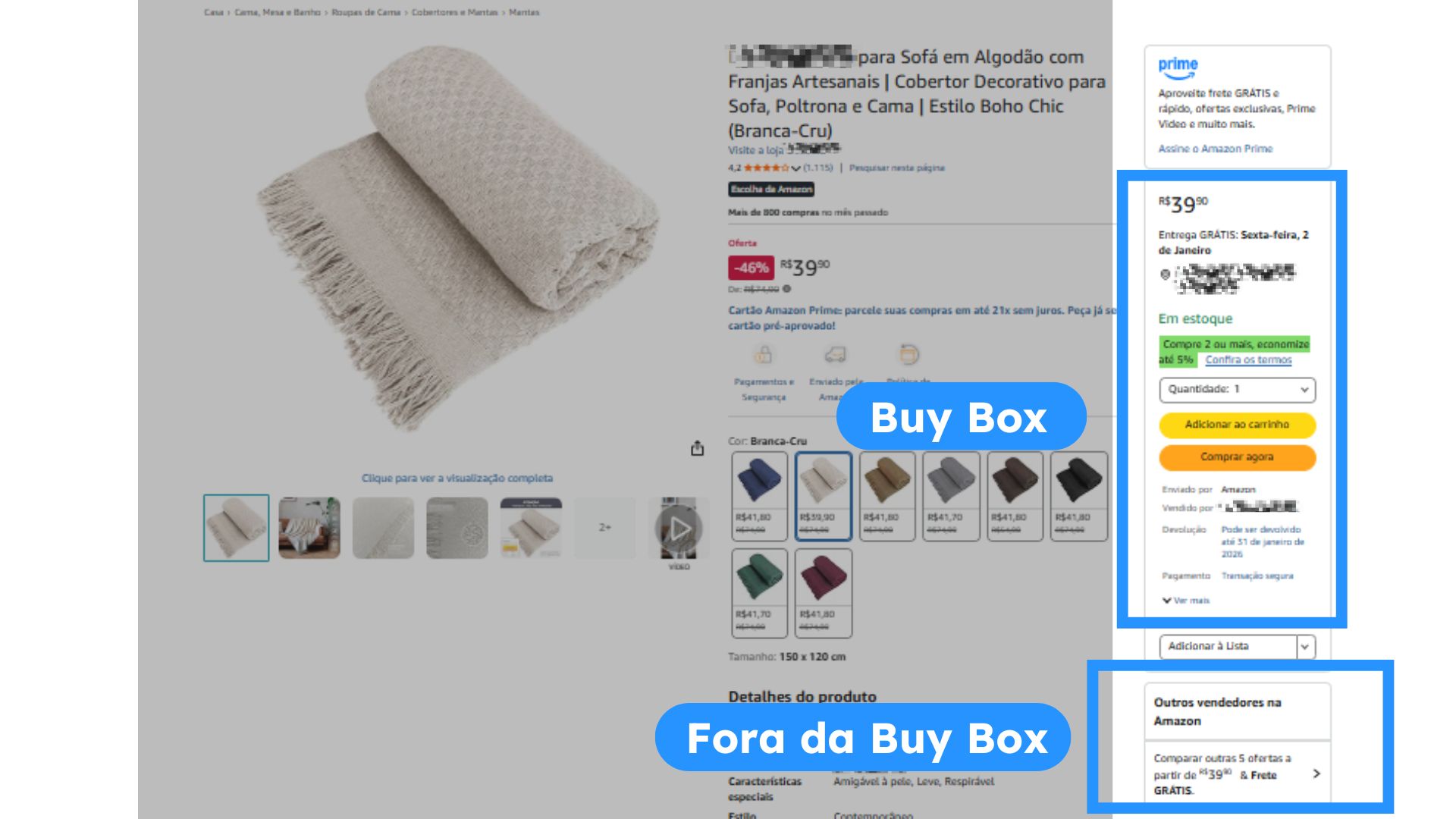 Buy Box na Amazon, imagem ilustrativa de anúncio